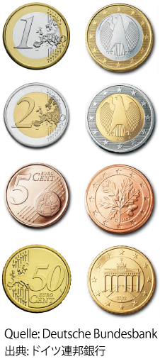 euro-coins